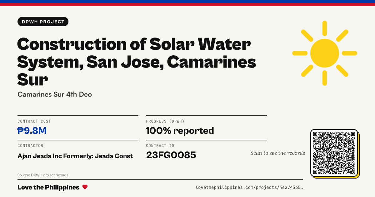 Share card: CONSTRUCTION OF SOLAR WATER SYSTEM, SAN JOSE, CAMARINES SUR