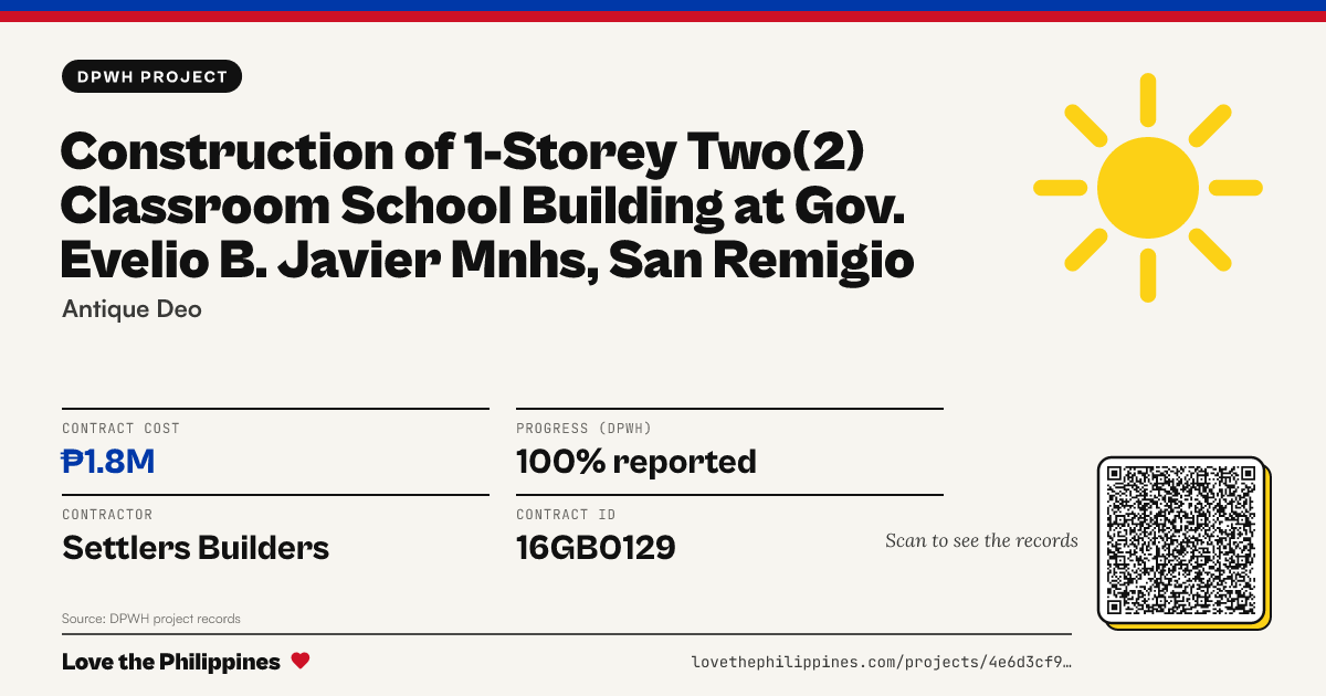 Share card: CONSTRUCTION OF 1-STOREY TWO(2) CLASSROOM SCHOOL BUILDING AT GOV. EVELIO B. JAVIER MNHS, SAN REMIGIO