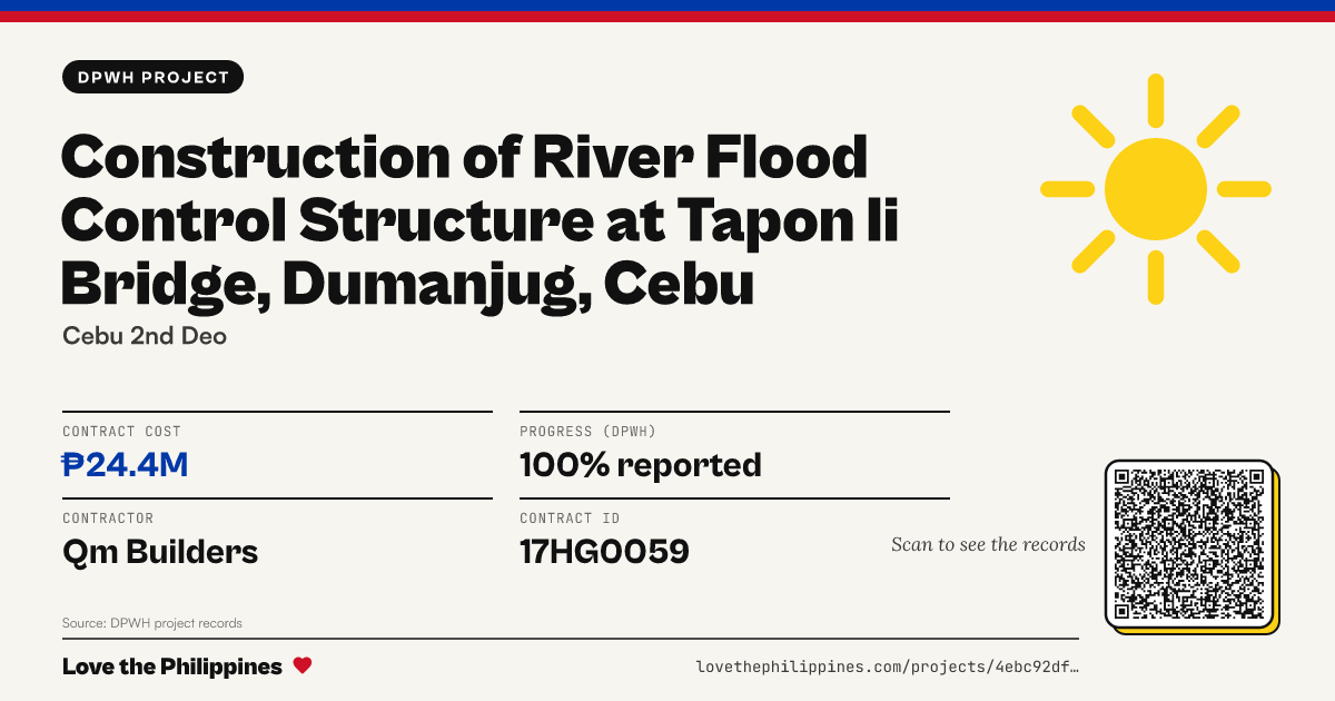 Share card: CONSTRUCTION OF RIVER FLOOD CONTROL STRUCTURE AT TAPON II BRIDGE, DUMANJUG, CEBU
