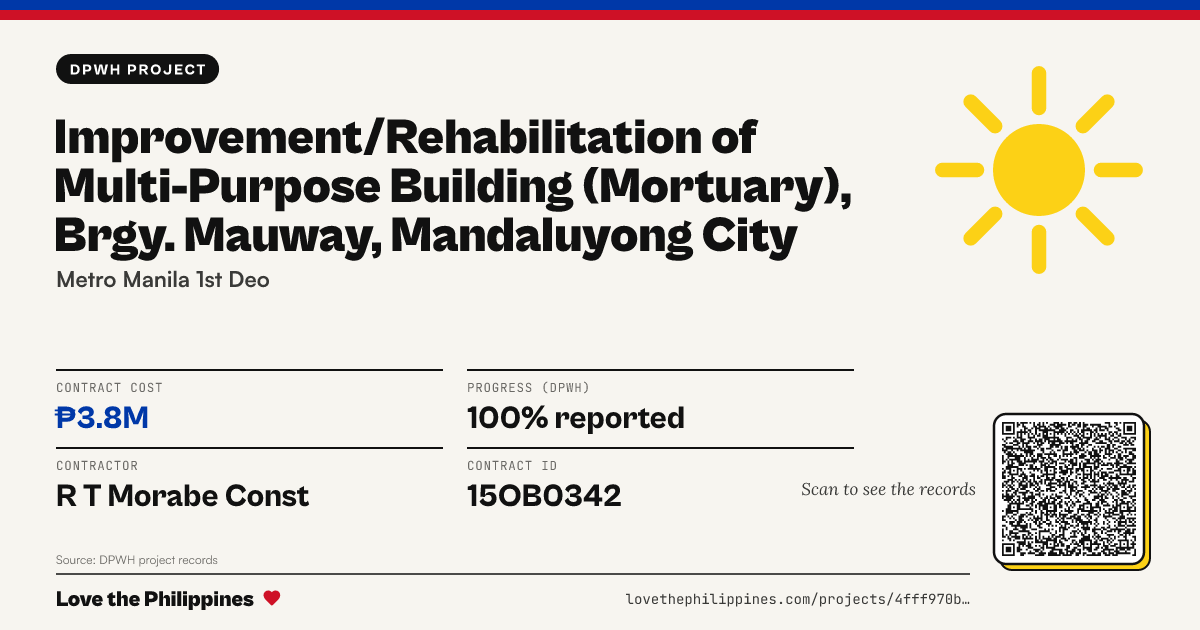 Share card: IMPROVEMENT/REHABILITATION OF MULTI-PURPOSE BUILDING (MORTUARY), BRGY. MAUWAY, MANDALUYONG CITY