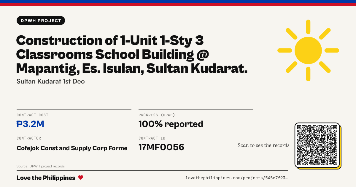 Share card: CONSTRUCTION OF 1-UNIT 1-STY 3 CLASSROOMS SCHOOL BUILDING @ MAPANTIG, ES. ISULAN, SULTAN KUDARAT.