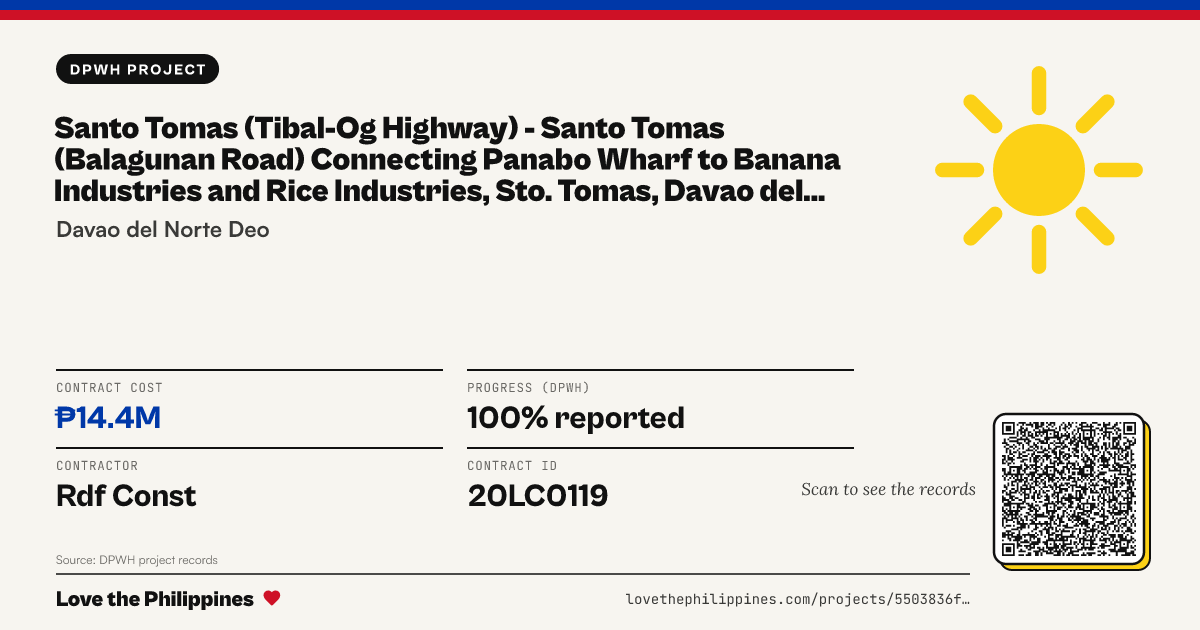 Share card: SANTO TOMAS (TIBAL-OG HIGHWAY) - SANTO TOMAS (BALAGUNAN ROAD) CONNECTING PANABO WHARF TO BANANA INDUSTRIES AND RICE INDUSTRIES, STO. TOMAS, DAVAO DEL NORTE