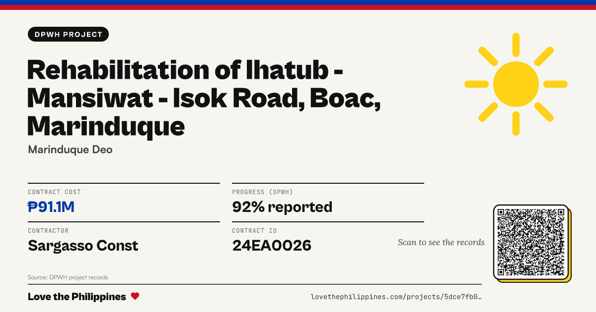 Share card: REHABILITATION OF IHATUB - MANSIWAT - ISOK ROAD, BOAC, MARINDUQUE