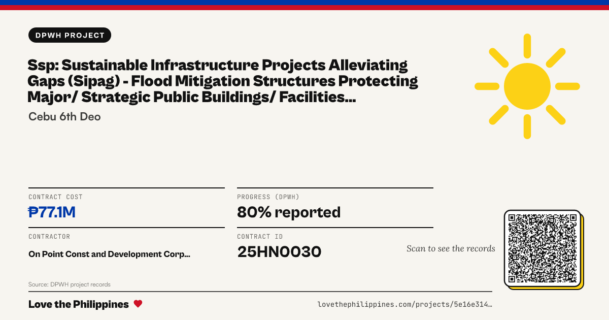 Share card: SSP: SUSTAINABLE INFRASTRUCTURE PROJECTS ALLEVIATING GAPS (SIPAG) - FLOOD MITIGATION STRUCTURES PROTECTING MAJOR/ STRATEGIC PUBLIC BUILDINGS/ FACILITIES -CONSTRUCTION OF DRAINAGE STRUCTURE, BARANGAY JAGOBIAO, MANDAUE CITY,  CEBU