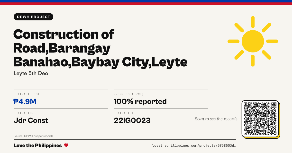 Share card: CONSTRUCTION OF ROAD,BARANGAY BANAHAO,BAYBAY CITY,LEYTE