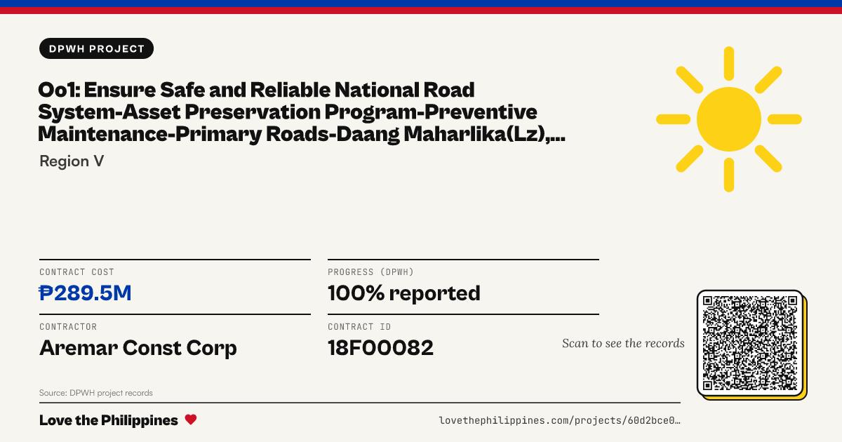 Share card: OO1: ENSURE SAFE AND RELIABLE NATIONAL ROAD SYSTEM-ASSET PRESERVATION PROGRAM-PREVENTIVE MAINTENANCE-PRIMARY ROADS-DAANG MAHARLIKA(LZ), SECTION C:K0585+431-K0588+170.00 (W/ EQUATIONS);SECTION D: SECTION D:K0588+370.00-K0590+181.00(W/ EQUATIONS); SECTION E