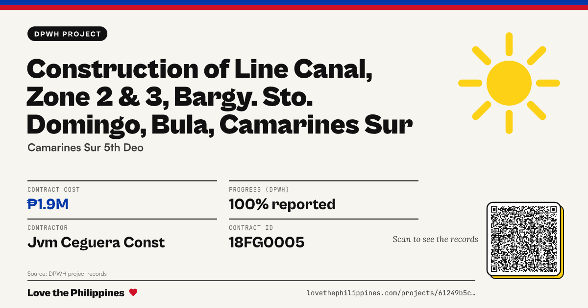Share card: CONSTRUCTION OF LINE CANAL, ZONE 2 & 3, BARGY. STO. DOMINGO, BULA, CAMARINES SUR