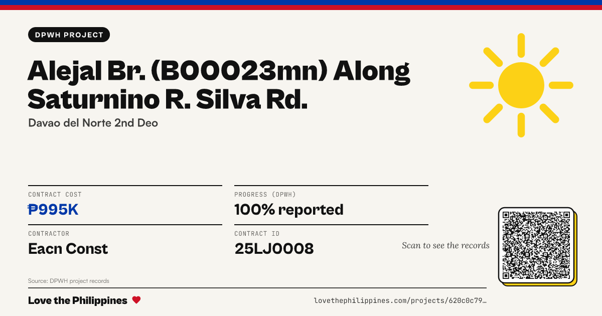 Share card: ALEJAL BR. (B00023MN) ALONG SATURNINO R. SILVA RD.