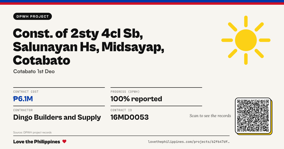 Share card: CONST. OF 2STY 4CL SB, SALUNAYAN HS, MIDSAYAP, COTABATO