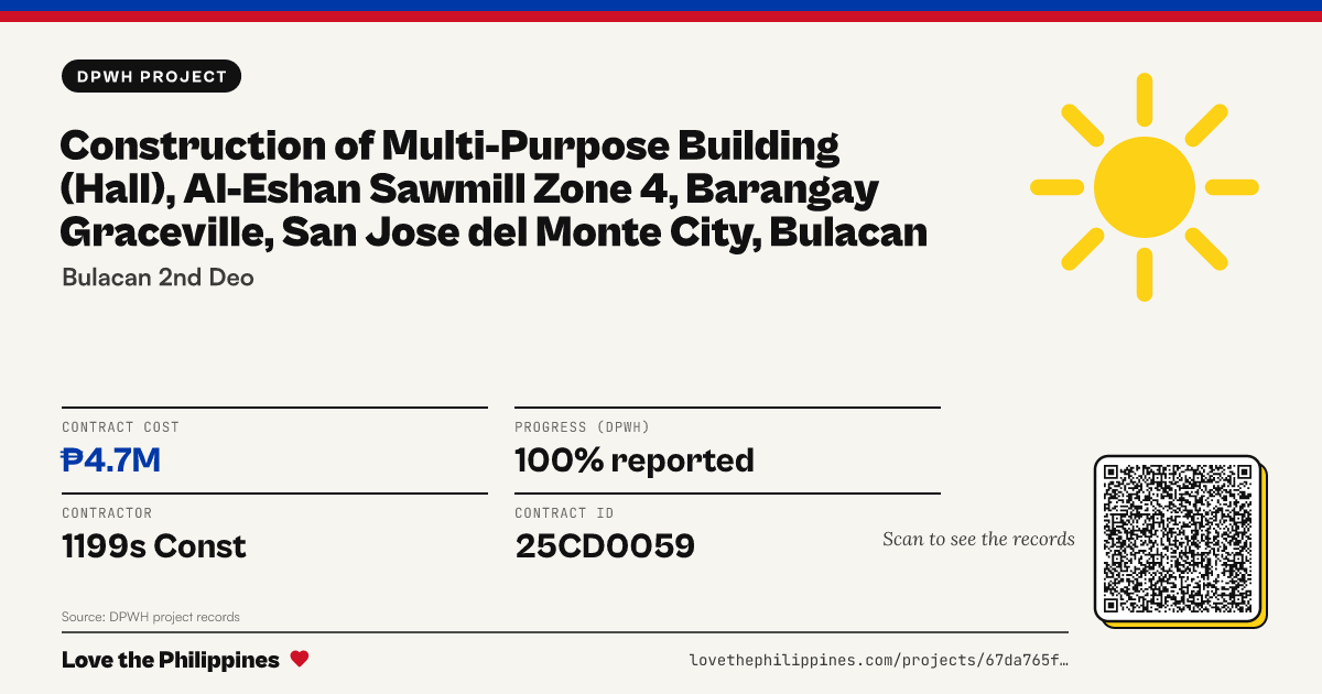 Share card: CONSTRUCTION OF MULTI-PURPOSE BUILDING (HALL), AL-ESHAN SAWMILL ZONE 4, BARANGAY GRACEVILLE, SAN JOSE DEL MONTE CITY, BULACAN