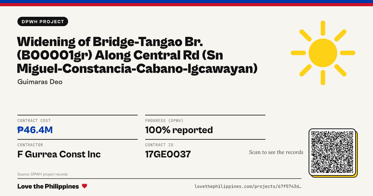 Share card: WIDENING OF BRIDGE-TANGAO BR. (B00001GR) ALONG CENTRAL RD (SN MIGUEL-CONSTANCIA-CABANO-IGCAWAYAN)