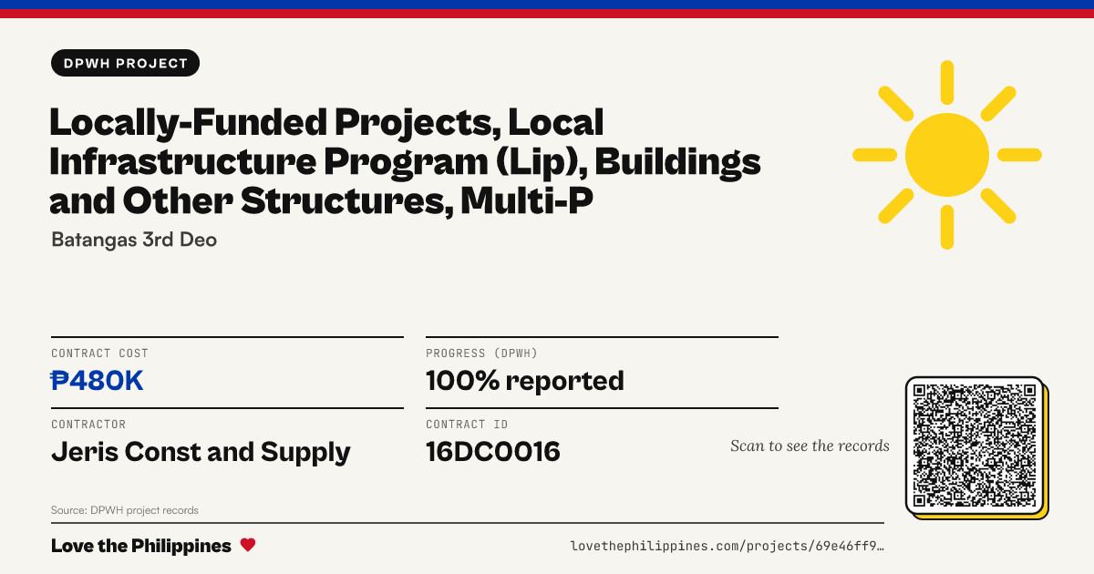 Share card: LOCALLY-FUNDED PROJECTS, LOCAL INFRASTRUCTURE PROGRAM (LIP), BUILDINGS AND OTHER STRUCTURES, MULTI-P
