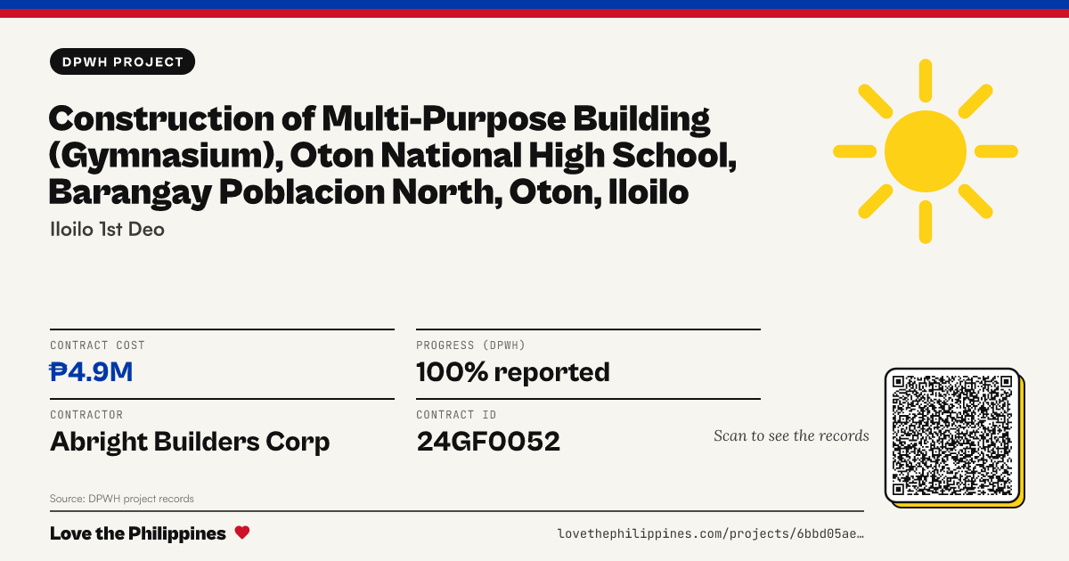 Share card: CONSTRUCTION OF MULTI-PURPOSE BUILDING (GYMNASIUM), OTON NATIONAL HIGH SCHOOL, BARANGAY POBLACION NORTH, OTON, ILOILO