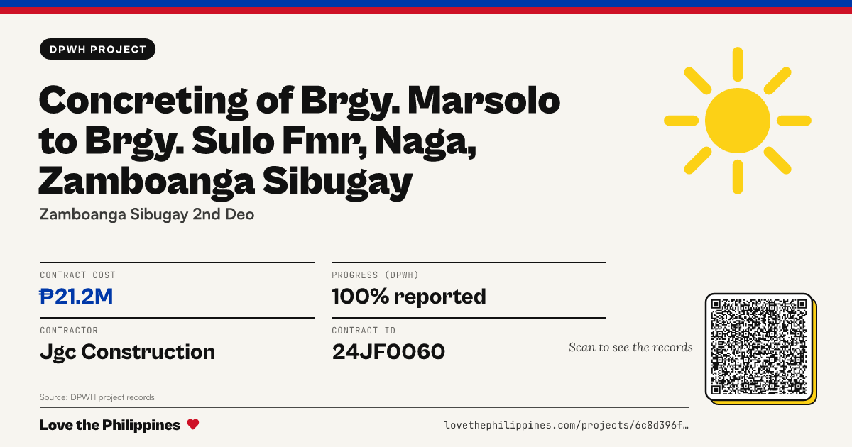 Share card: CONCRETING OF BRGY. MARSOLO TO BRGY. SULO FMR, NAGA, ZAMBOANGA SIBUGAY