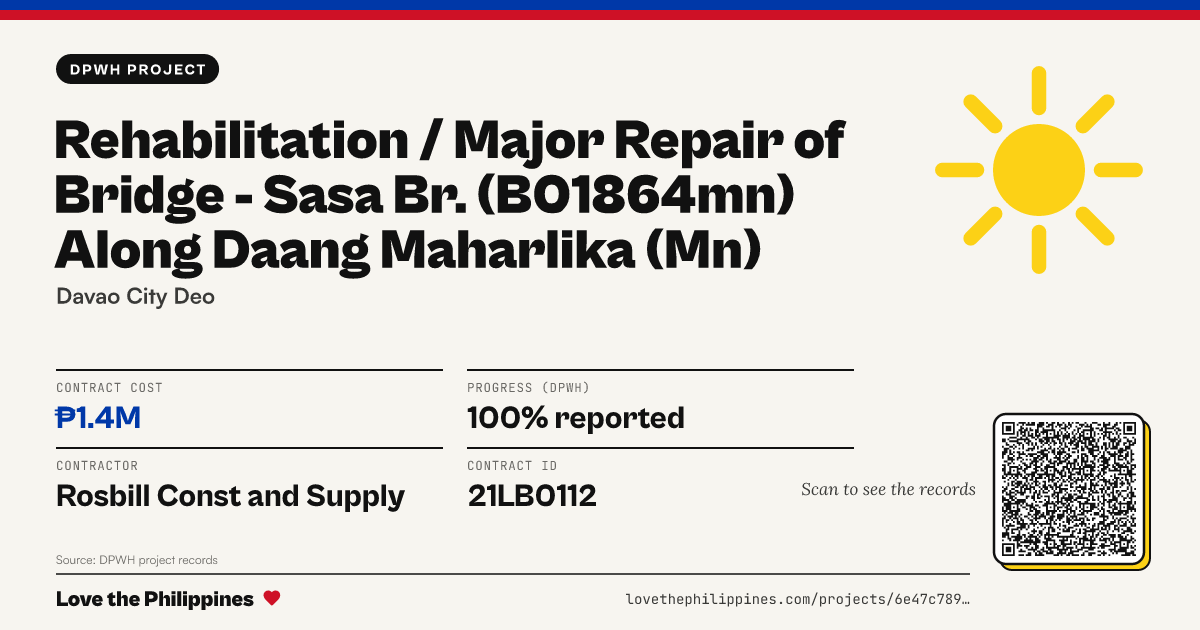 Share card: REHABILITATION / MAJOR REPAIR OF BRIDGE - SASA BR. (B01864MN) ALONG DAANG MAHARLIKA (MN)