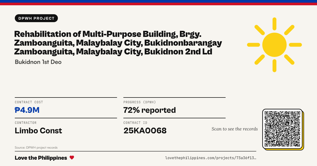 Share card: REHABILITATION OF MULTI-PURPOSE BUILDING, BRGY. ZAMBOANGUITA, MALAYBALAY CITY, BUKIDNONBARANGAY ZAMBOANGUITA, MALAYBALAY CITY, BUKIDNON 2ND LD