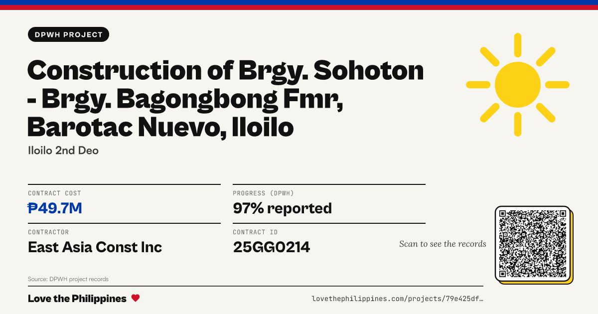 Share card: CONSTRUCTION OF BRGY. SOHOTON - BRGY. BAGONGBONG FMR, BAROTAC NUEVO, ILOILO
