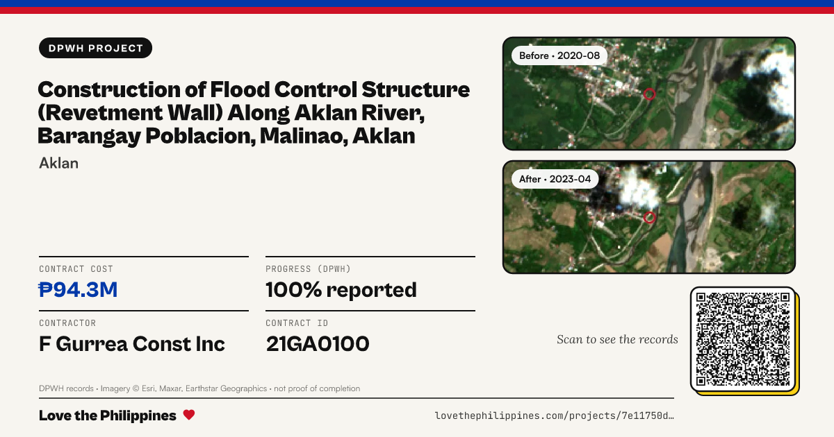 Share card: Construction of Flood Control Structure (Revetment Wall) along Aklan River, Barangay Poblacion, Malinao, Aklan