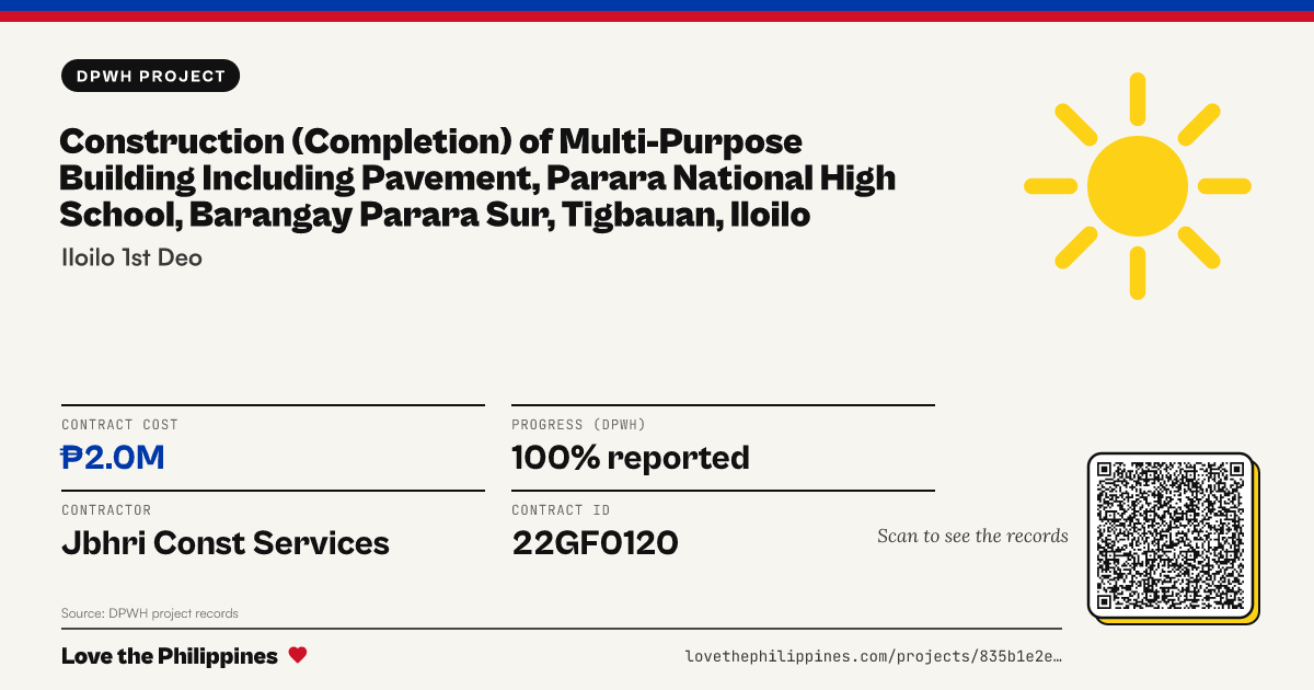 Share card: CONSTRUCTION (COMPLETION) OF MULTI-PURPOSE BUILDING INCLUDING PAVEMENT, PARARA NATIONAL HIGH SCHOOL, BARANGAY PARARA SUR, TIGBAUAN, ILOILO