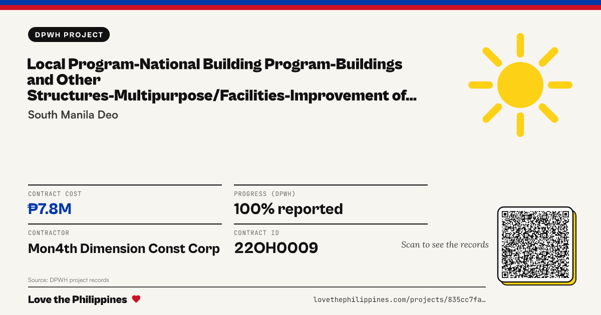Share card: LOCAL PROGRAM-NATIONAL BUILDING PROGRAM-BUILDINGS AND OTHER STRUCTURES-MULTIPURPOSE/FACILITIES-IMPROVEMENT OF DPWH EMPLOYEES QUARTERS, KAWILIHAN BUILDING, PORT AREA, MANILA
