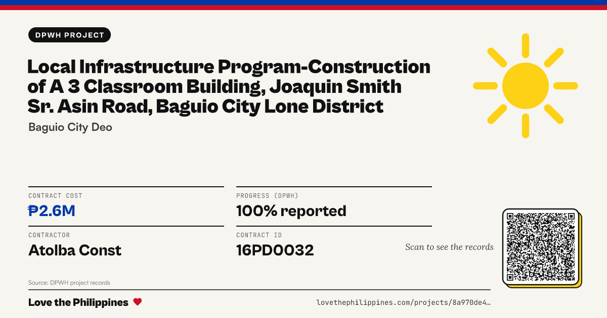 Share card: LOCAL INFRASTRUCTURE PROGRAM-CONSTRUCTION OF A 3 CLASSROOM BUILDING, JOAQUIN SMITH SR. ASIN ROAD, BAGUIO CITY LONE DISTRICT