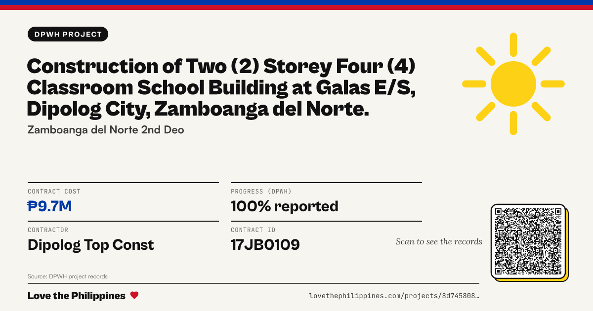Share card: CONSTRUCTION OF TWO (2) STOREY FOUR (4) CLASSROOM SCHOOL BUILDING AT GALAS E/S, DIPOLOG CITY, ZAMBOANGA DEL NORTE.