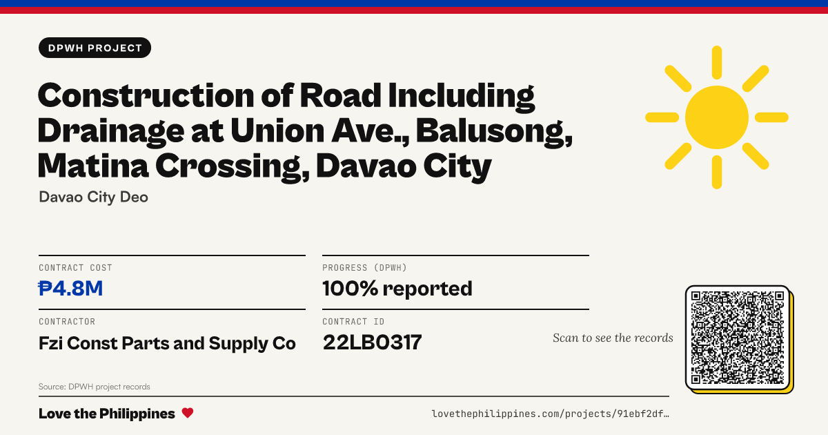 Share card: CONSTRUCTION OF ROAD INCLUDING DRAINAGE AT UNION AVE., BALUSONG, MATINA CROSSING, DAVAO CITY