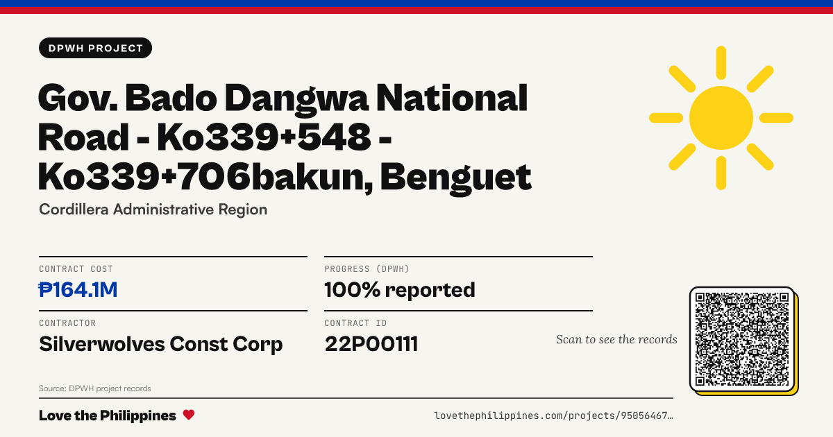 Share card: GOV. BADO DANGWA NATIONAL ROAD - KO339+548 - KO339+706BAKUN, BENGUET