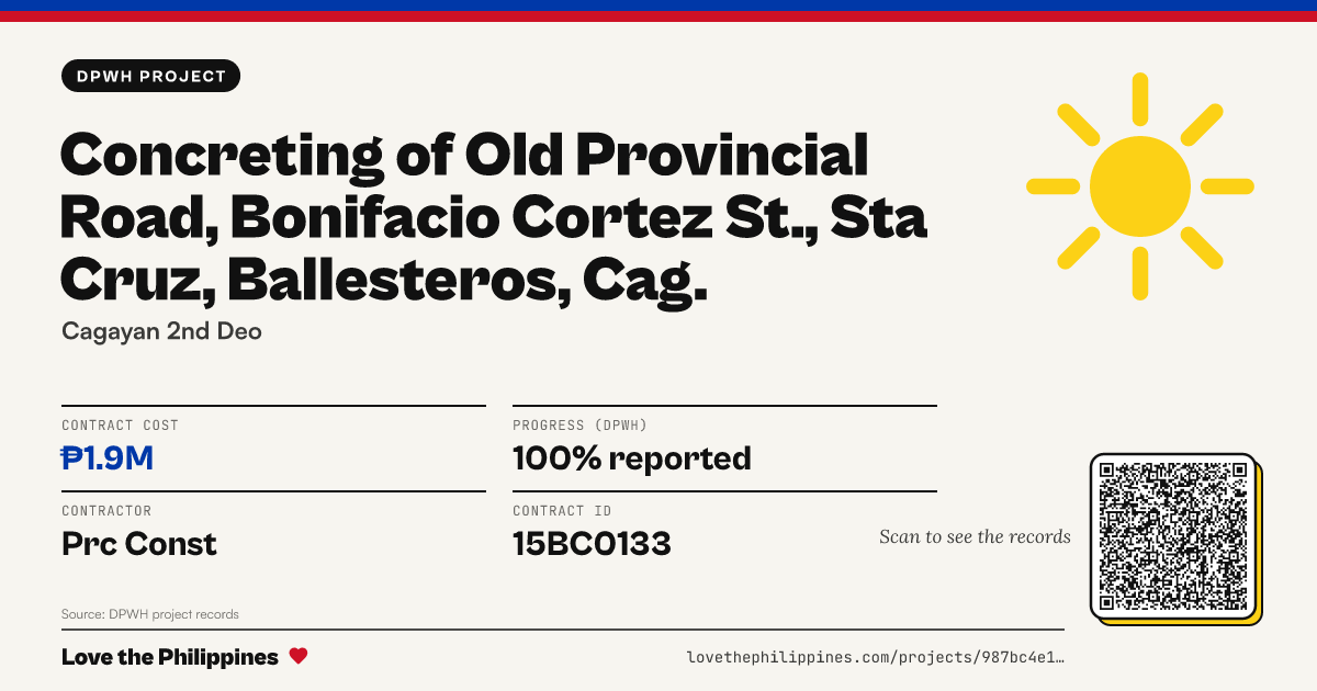 Share card: CONCRETING OF OLD PROVINCIAL ROAD, BONIFACIO CORTEZ ST., STA CRUZ, BALLESTEROS, CAG.