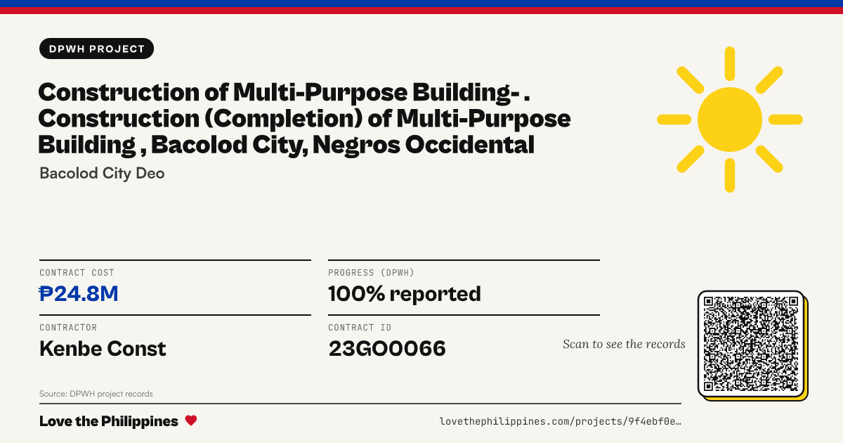 Share card: CONSTRUCTION OF MULTI-PURPOSE BUILDING-  . CONSTRUCTION (COMPLETION) OF MULTI-PURPOSE BUILDING , BACOLOD CITY, NEGROS OCCIDENTAL
