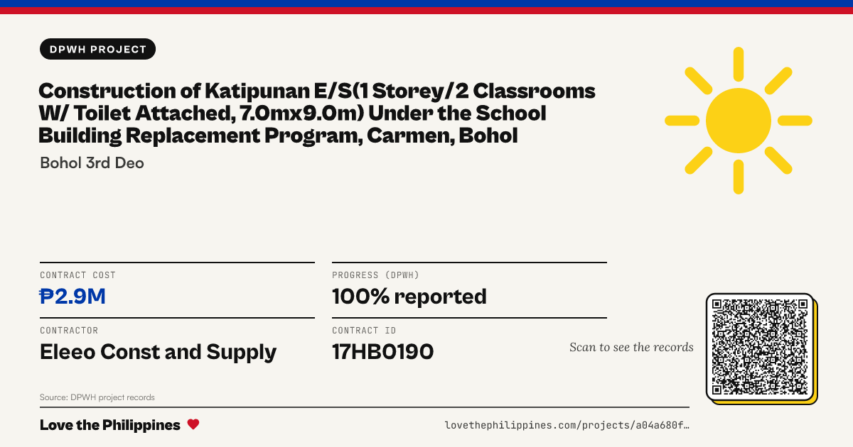 Share card: CONSTRUCTION OF KATIPUNAN E/S(1 STOREY/2 CLASSROOMS W/ TOILET ATTACHED, 7.0MX9.0M) UNDER THE SCHOOL BUILDING REPLACEMENT PROGRAM, CARMEN, BOHOL