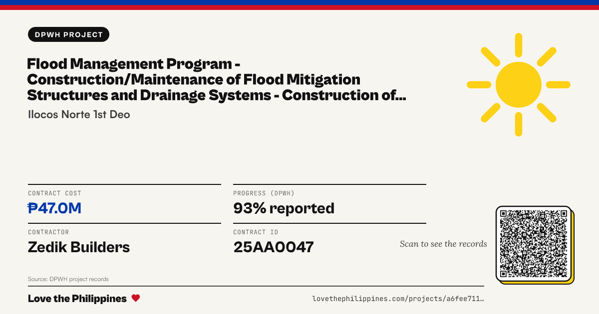 Share card: FLOOD MANAGEMENT PROGRAM - CONSTRUCTION/MAINTENANCE OF FLOOD MITIGATION STRUCTURES AND DRAINAGE SYSTEMS - CONSTRUCTION OF FLOOD CONTROL STRUCTURE ALONG BISLAK RIVER, BARANGAY GANAGAN, BACARRA, ILOCOS NORTE