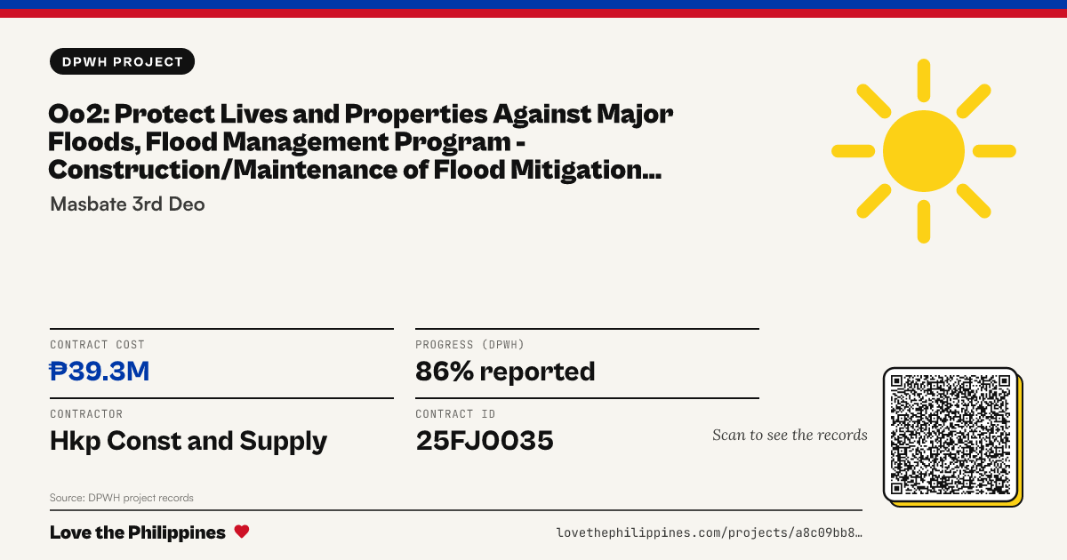Share card: OO2: PROTECT LIVES AND PROPERTIES AGAINST MAJOR FLOODS, FLOOD MANAGEMENT PROGRAM - CONSTRUCTION/MAINTENANCE OF FLOOD MITIGATION STRUCTURES AND DRAINAGE SYSTEMS - CONSTRUCTION OF GAHIT FLOOD CONTROL STRUCTURE, CATAINGAN, MASBATE