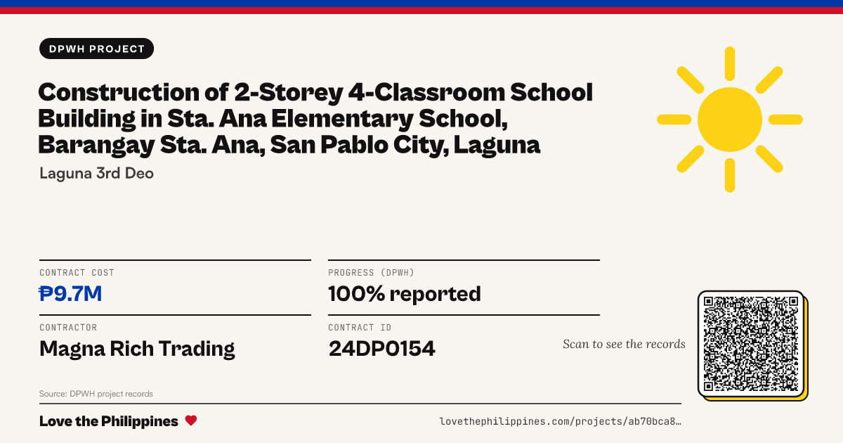 Share card: CONSTRUCTION OF 2-STOREY 4-CLASSROOM SCHOOL BUILDING IN STA. ANA ELEMENTARY SCHOOL, BARANGAY STA. ANA, SAN PABLO CITY, LAGUNA