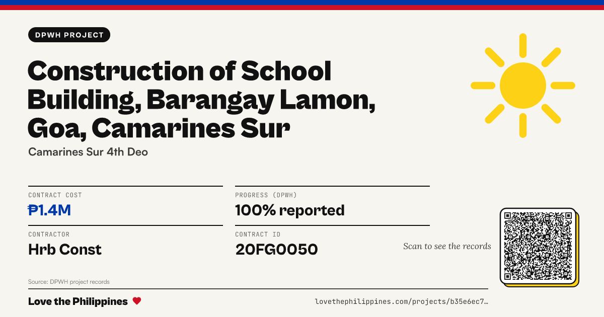 Share card: CONSTRUCTION OF SCHOOL BUILDING, BARANGAY LAMON, GOA, CAMARINES SUR