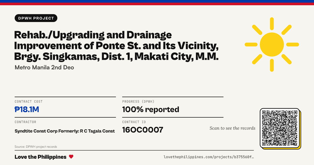 Share card: REHAB./UPGRADING AND DRAINAGE IMPROVEMENT OF PONTE ST. AND ITS VICINITY, BRGY. SINGKAMAS, DIST. 1, MAKATI CITY, M.M.