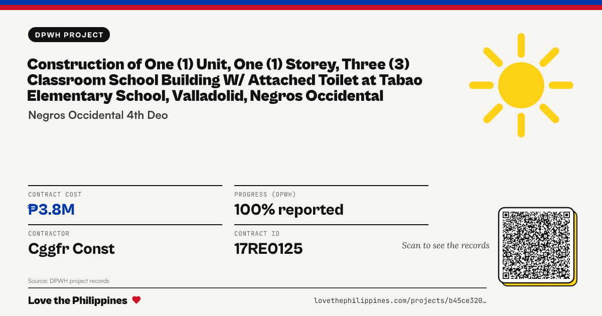 Share card: CONSTRUCTION OF ONE (1) UNIT, ONE (1) STOREY, THREE (3) CLASSROOM SCHOOL BUILDING W/ ATTACHED TOILET AT TABAO ELEMENTARY SCHOOL, VALLADOLID, NEGROS OCCIDENTAL