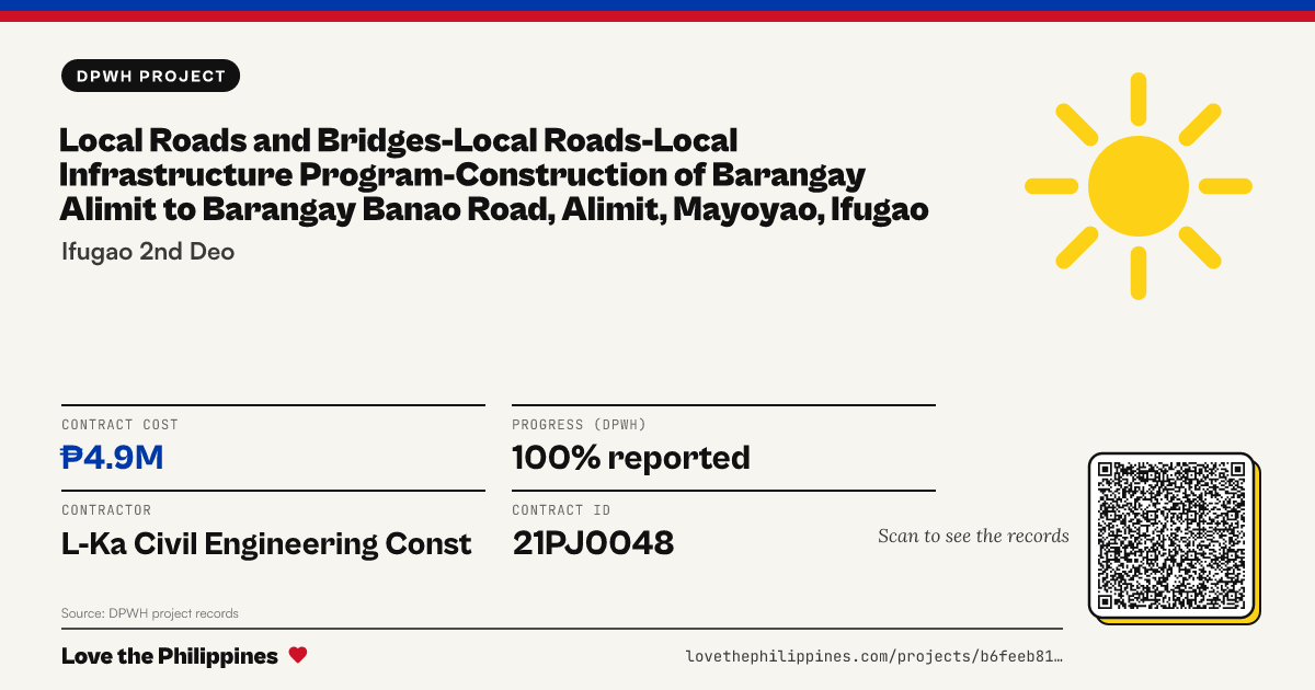 Share card: LOCAL ROADS AND BRIDGES-LOCAL ROADS-LOCAL INFRASTRUCTURE PROGRAM-CONSTRUCTION OF BARANGAY ALIMIT TO BARANGAY BANAO ROAD, ALIMIT, MAYOYAO, IFUGAO