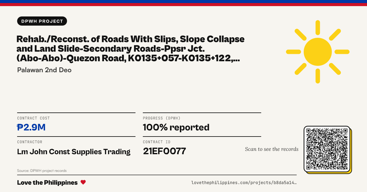Share card: REHAB./RECONST. OF ROADS WITH SLIPS, SLOPE COLLAPSE AND LAND SLIDE-SECONDARY ROADS-PPSR JCT. (ABO-ABO)-QUEZON ROAD, K0135+057-K0135+122, NARRA, PALAWAN