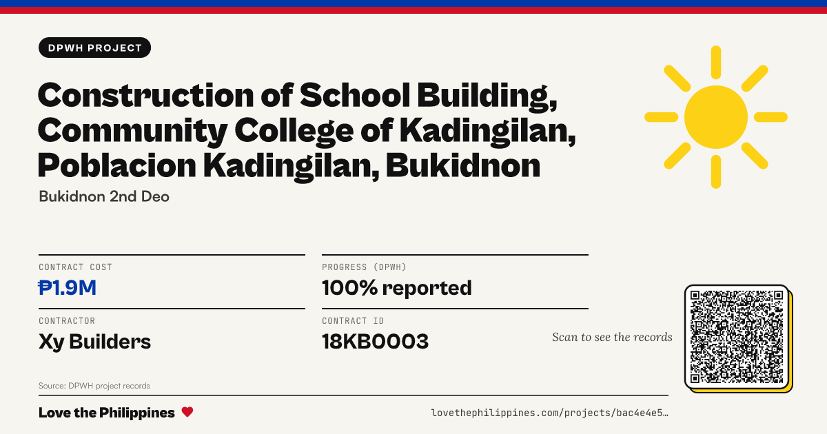 Share card: CONSTRUCTION OF SCHOOL BUILDING, COMMUNITY COLLEGE OF KADINGILAN, POBLACION KADINGILAN, BUKIDNON
