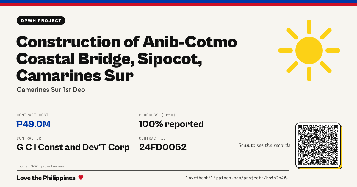 Share card: CONSTRUCTION OF ANIB-COTMO COASTAL BRIDGE, SIPOCOT, CAMARINES SUR