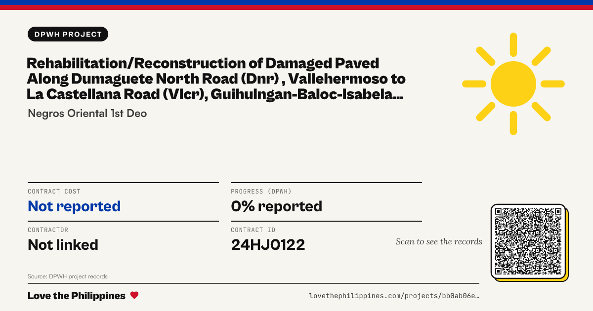Share card: REHABILITATION/RECONSTRUCTION OF DAMAGED PAVED ALONG DUMAGUETE NORTH ROAD (DNR) , VALLEHERMOSO TO LA CASTELLANA ROAD (VLCR), GUIHULNGAN-BALOC-ISABELA ROAD (GBIR) AND MABINAY - AYUNGON ROAD (MAR), NEGROS ORIENTAL -1