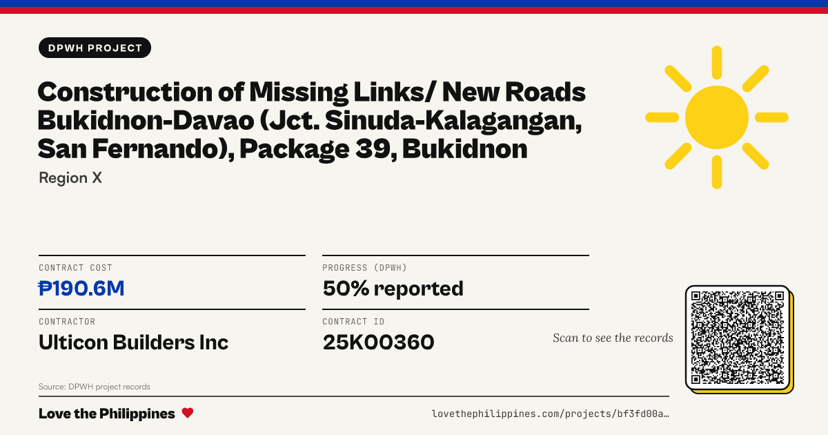 Share card: CONSTRUCTION OF MISSING LINKS/ NEW ROADS BUKIDNON-DAVAO (JCT. SINUDA-KALAGANGAN, SAN FERNANDO), PACKAGE 39, BUKIDNON