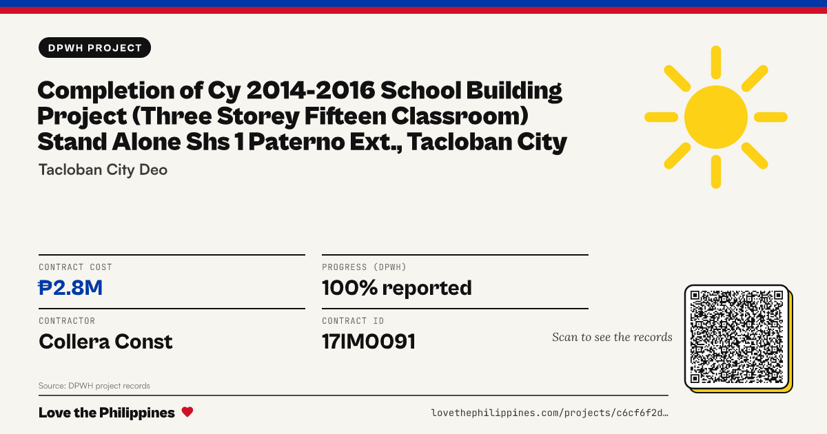 Share card: COMPLETION OF CY 2014-2016 SCHOOL BUILDING PROJECT (THREE STOREY FIFTEEN CLASSROOM) STAND ALONE SHS 1 PATERNO EXT., TACLOBAN CITY
