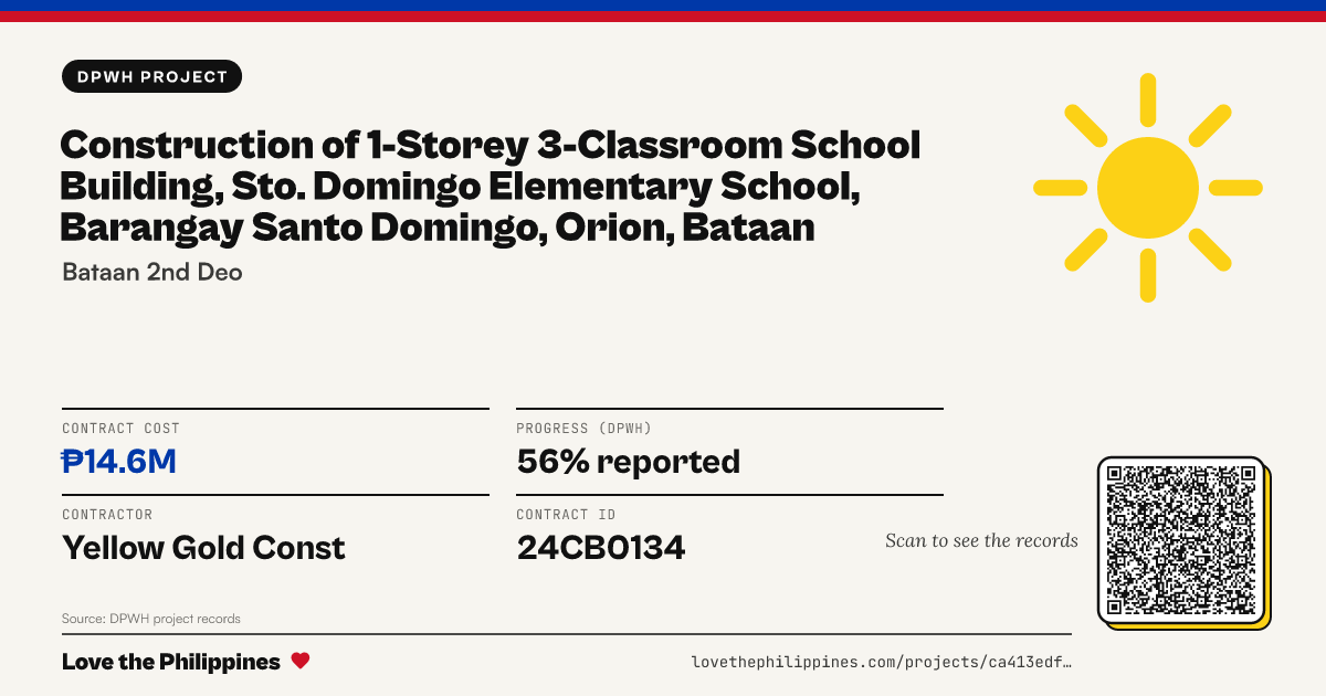 Share card: CONSTRUCTION OF 1-STOREY 3-CLASSROOM SCHOOL BUILDING, STO. DOMINGO ELEMENTARY SCHOOL, BARANGAY SANTO DOMINGO, ORION, BATAAN