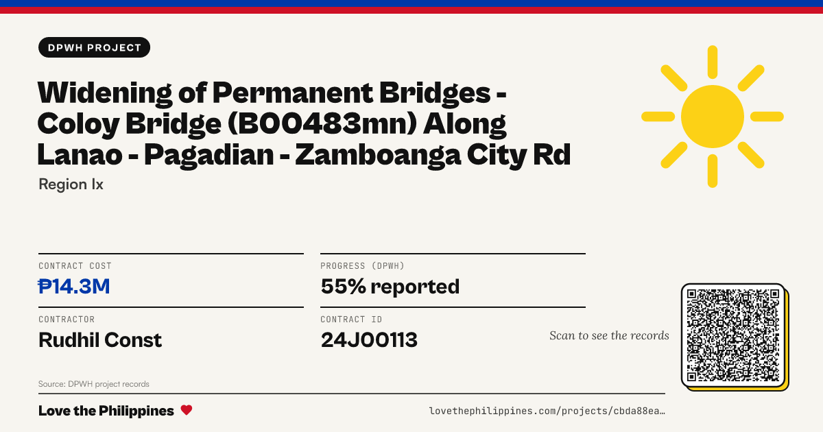 Share card: WIDENING OF PERMANENT BRIDGES - COLOY BRIDGE (B00483MN) ALONG LANAO - PAGADIAN - ZAMBOANGA CITY RD