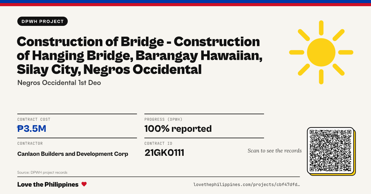 Share card: CONSTRUCTION OF BRIDGE - CONSTRUCTION OF HANGING BRIDGE, BARANGAY HAWAIIAN, SILAY CITY, NEGROS OCCIDENTAL