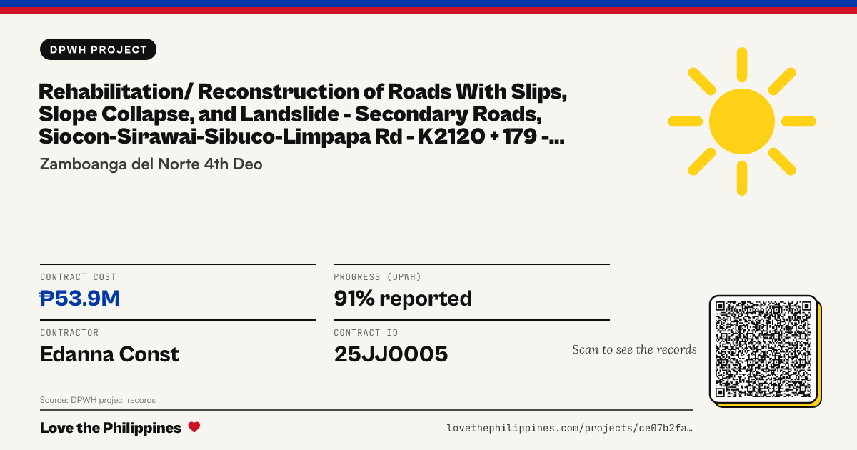Share card: REHABILITATION/ RECONSTRUCTION OF ROADS WITH SLIPS, SLOPE COLLAPSE, AND LANDSLIDE - SECONDARY ROADS, SIOCON-SIRAWAI-SIBUCO-LIMPAPA RD - K2120 + 179 - K2120 + 311, K2120 + 364 - K2120 + 409