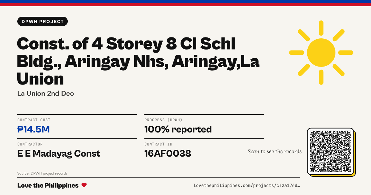 Share card: CONST. OF 4 STOREY 8 CL SCHL BLDG., ARINGAY NHS, ARINGAY,LA UNION