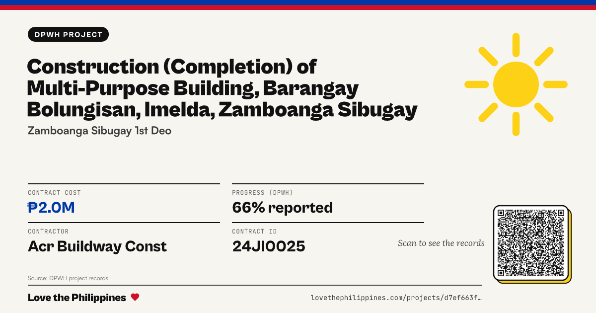 Share card: CONSTRUCTION (COMPLETION) OF MULTI-PURPOSE BUILDING, BARANGAY BOLUNGISAN, IMELDA, ZAMBOANGA SIBUGAY